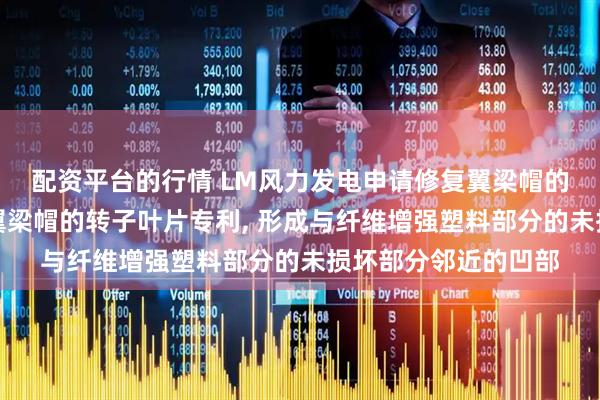 配资平台的行情 LM风力发电申请修复翼梁帽的方法及具有修复的翼梁帽的转子叶片专利, 形成与纤维增强塑料部分的未损坏部分邻近的凹部